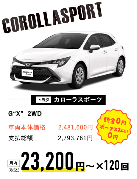 トヨタ カローラスポーツ