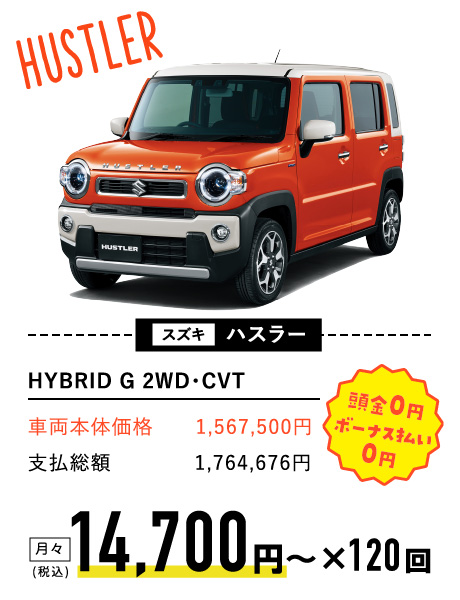 スズキ ハスラー